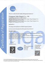 ISO 9001:2015