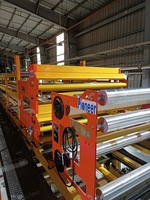Máy căn biên tự động
